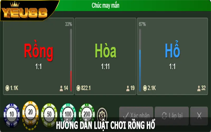 Hướng dẫn luật chơi rồng hổ cơ bản tại Yeu88