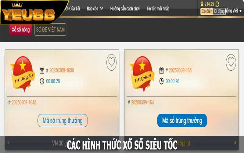 Các hình thức xổ số siêu tốc tại Yeu88