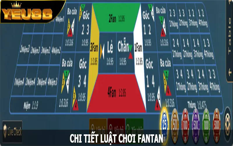 Chi tiết luật chơi Fantan đơn giản, dễ hiểu