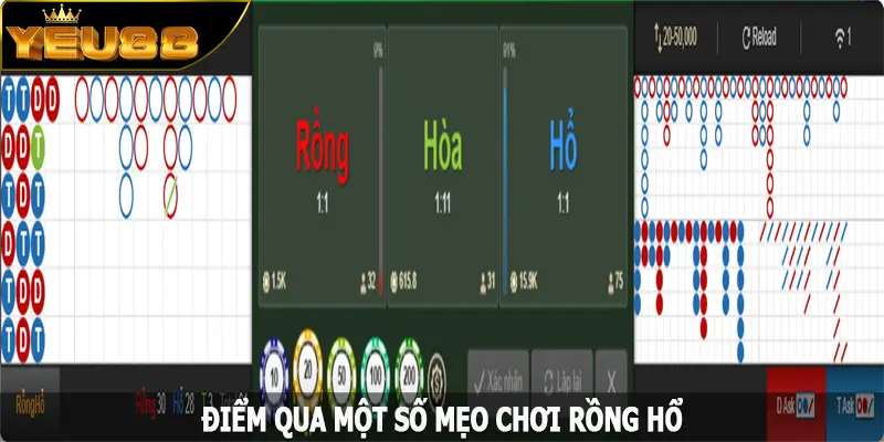 Điểm qua một số mẹo chơi rồng hổ giành chiến thắng lớn