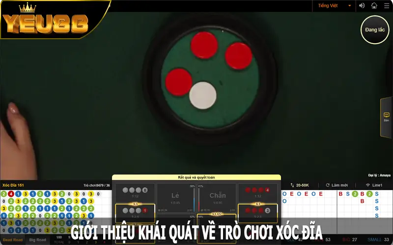 Giới thiệu khái quát về trò chơi Xóc đĩa Yeu88