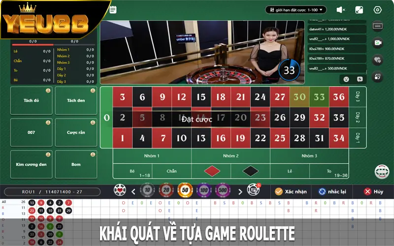Khái quát về tựa game Roulette tại nhà cái Yeu88