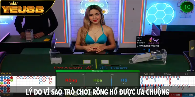 Lý do vì sao trò chơi rồng hổ được ưa chuộng đến vậy?