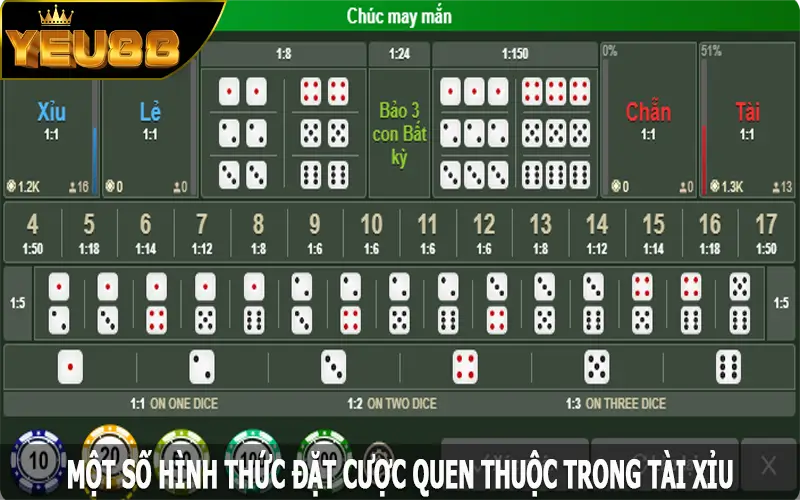 Một số hình thức đặt cược quen thuộc trong tài xỉu