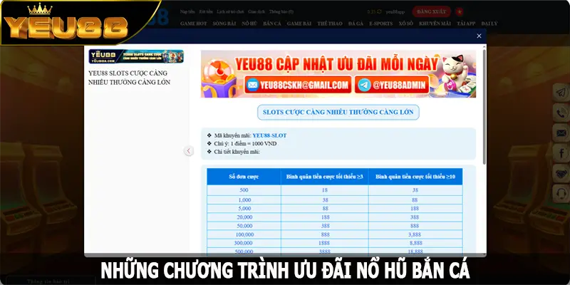 Những chương trình ưu đãi nổ hũ bắn cá mọi người nên tham gia