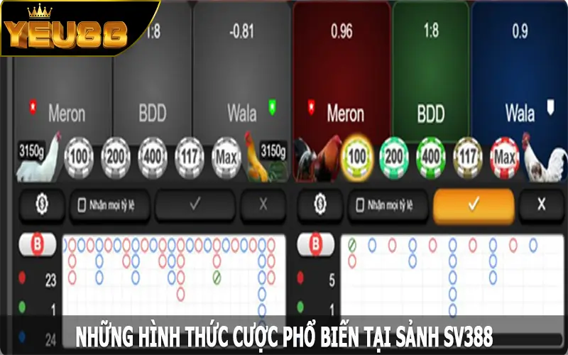 Những hình thức cược phổ biến tại sảnh SV388