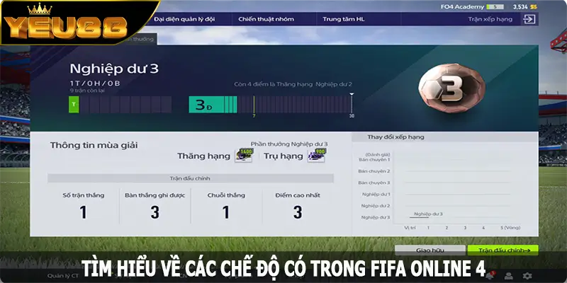 Tìm hiểu về các chế độ có trong FIFA Online 4