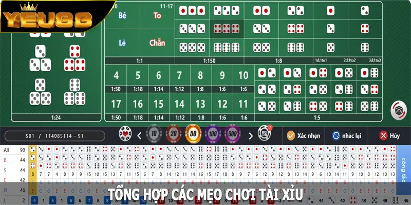 Tổng hợp các mẹo chơi tài xỉu giành thắng lớn tại Yeu88