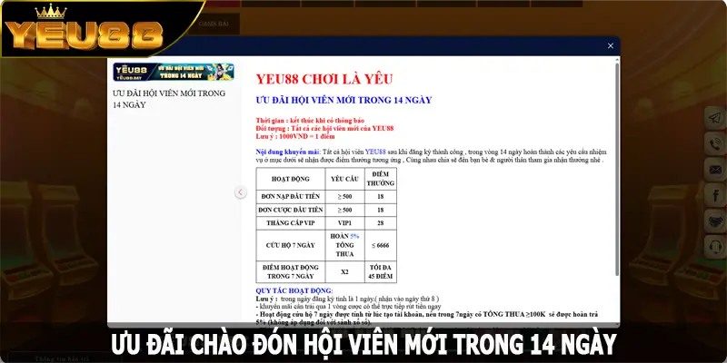 Ưu đãi chào đón hội viên mới trong 14 ngày