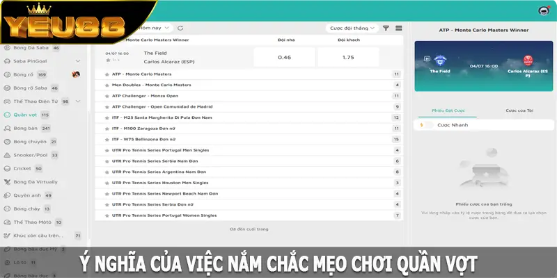 Ý nghĩa của việc nắm chắc mẹo chơi quần vợt
